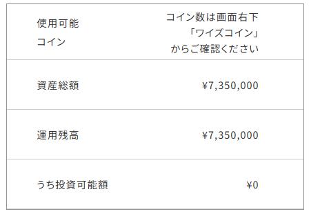 利回り不動産