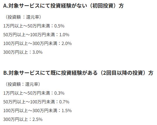 COMMOSUS　コモサス