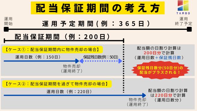 TAMBO　タンボー