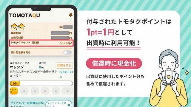 TOMOTAQU　トモタク