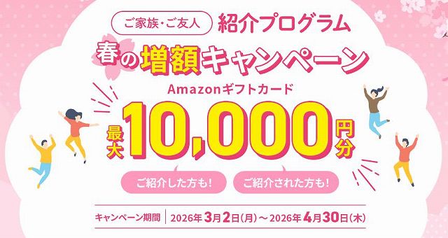 Funvest　ファンベスト