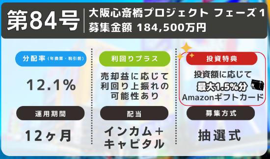 利回り不動産