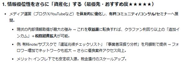 ソーシャルレンディング投資記録