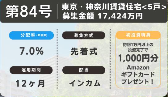 利回り不動産