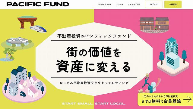 PACIFIC FUND　パシフィックファンド