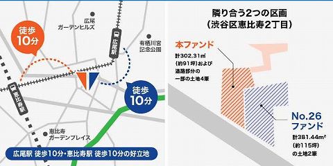 TORCHES　トーチーズ