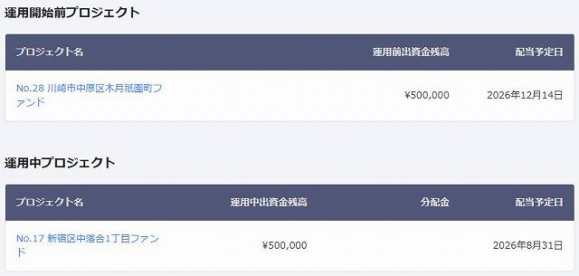 TORCHES　トーチーズ