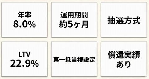 CAPIMA　キャピマ