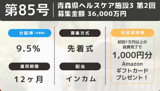 利回り不動産