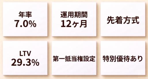 CAPIMA　キャピマ