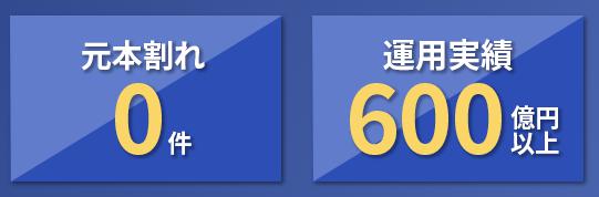 LENDEX　レンデックス