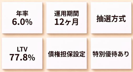 CAPIMA　キャピマ