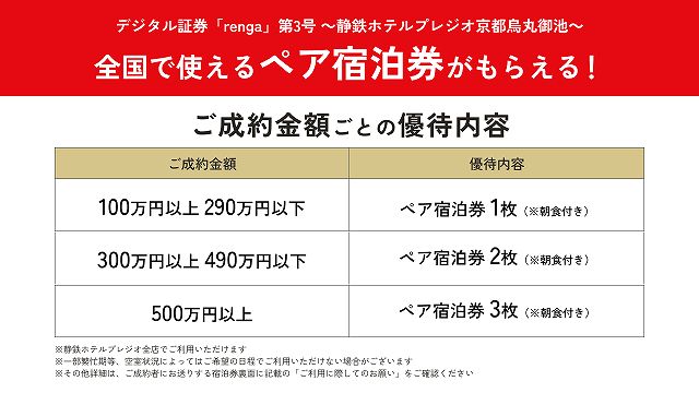 renga レンガ