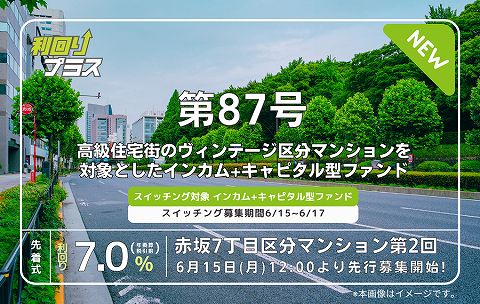 利回り不動産
