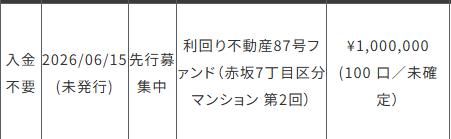 利回り不動産