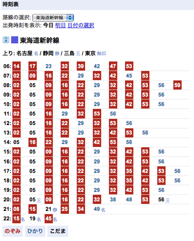 f:id:sallymylove:20091204170207p:image f:id:sallymylove:20091204170207p:image