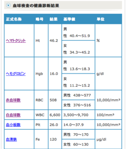 f:id:sallymylove:20100510141555p:image:w200