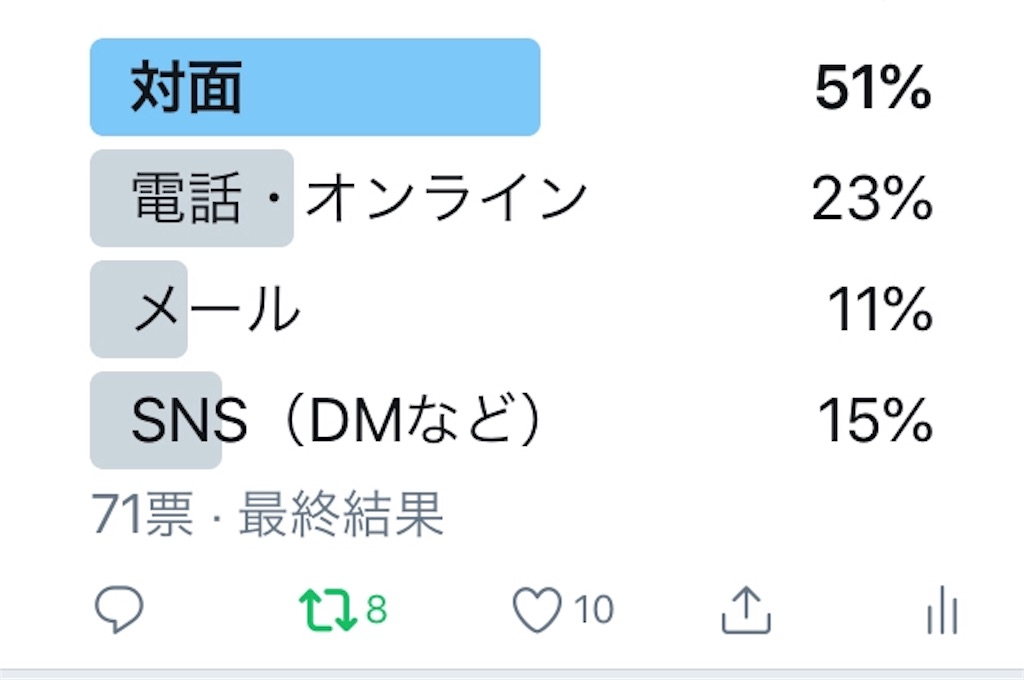 f:id:salon-pastel:20191106205939j:image