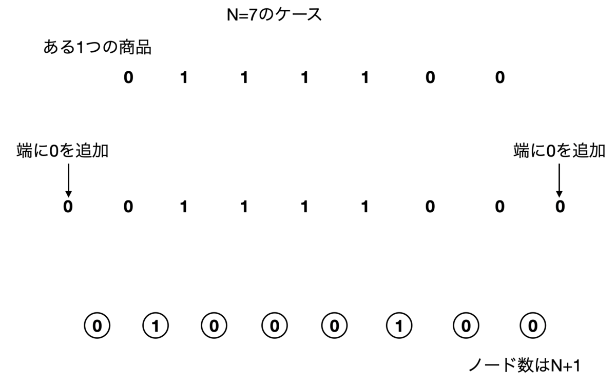 f:id:salpik:20211002183250p:plain