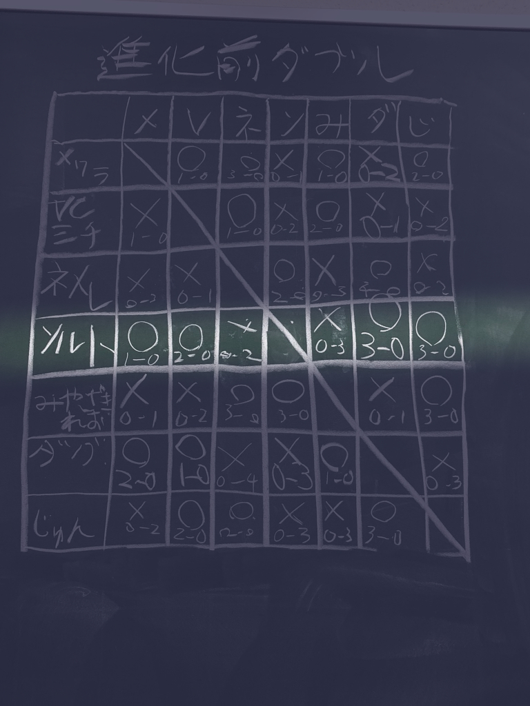 f:id:saltaroe:20181020224756j:plain