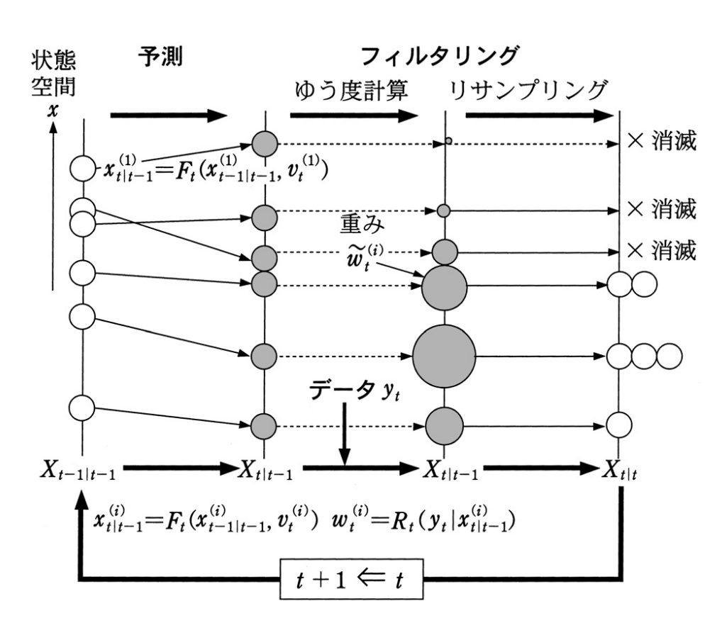 f:id:saltcooky:20200808153054p:plain