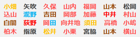f:id:salted-caramel:20180320020457p:plain