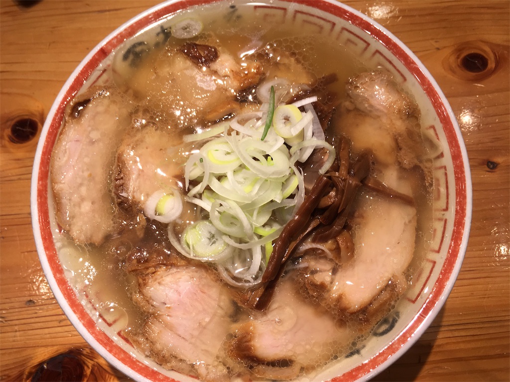 f:id:salts:20171024130846j:image