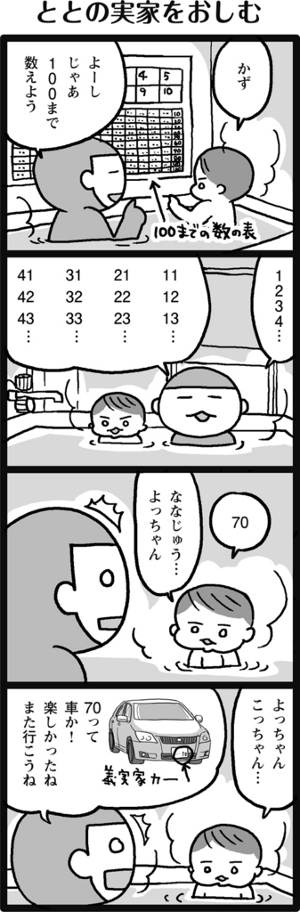 f:id:salucoro:20170113113613j:plain f:id:salucoro:20170113113613j:plain