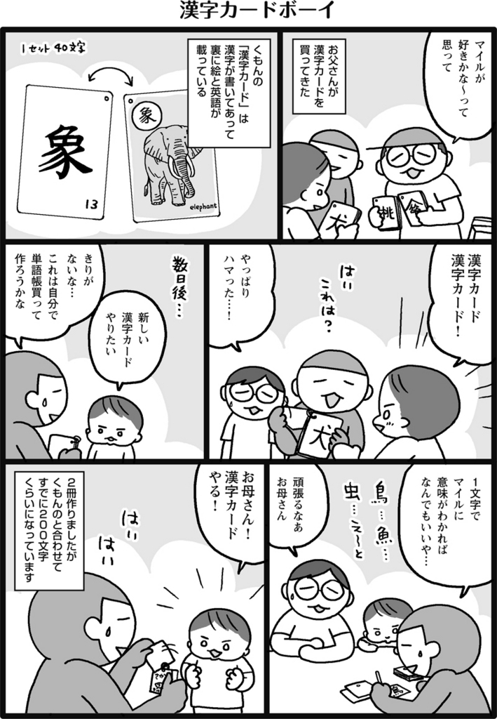 漢字カードボーイ マイル日記