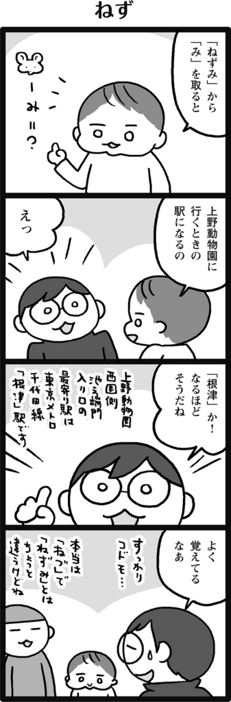 f:id:salucoro:20180403050301j:plain f:id:salucoro:20180403050301j:plain