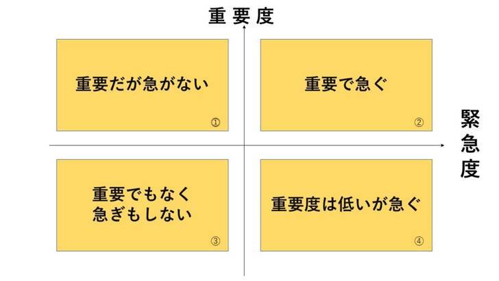 残業減らして子供との時間