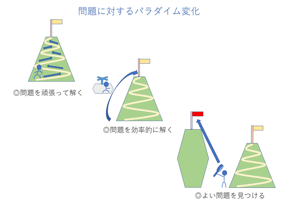 f:id:samacoba:20180718091114p:plain