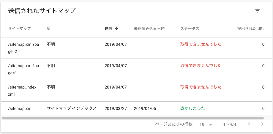 Googleサーチコンソール サイトマップ