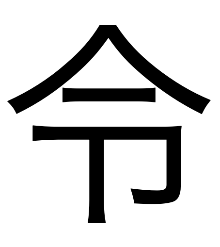 2019年 今年の漢字