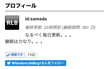 読者数1100人突破