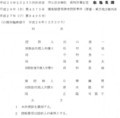 20170712083147