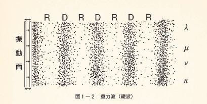 f:id:samakita:20180523093125j:plain f:id:samakita:20180523093125j:plain