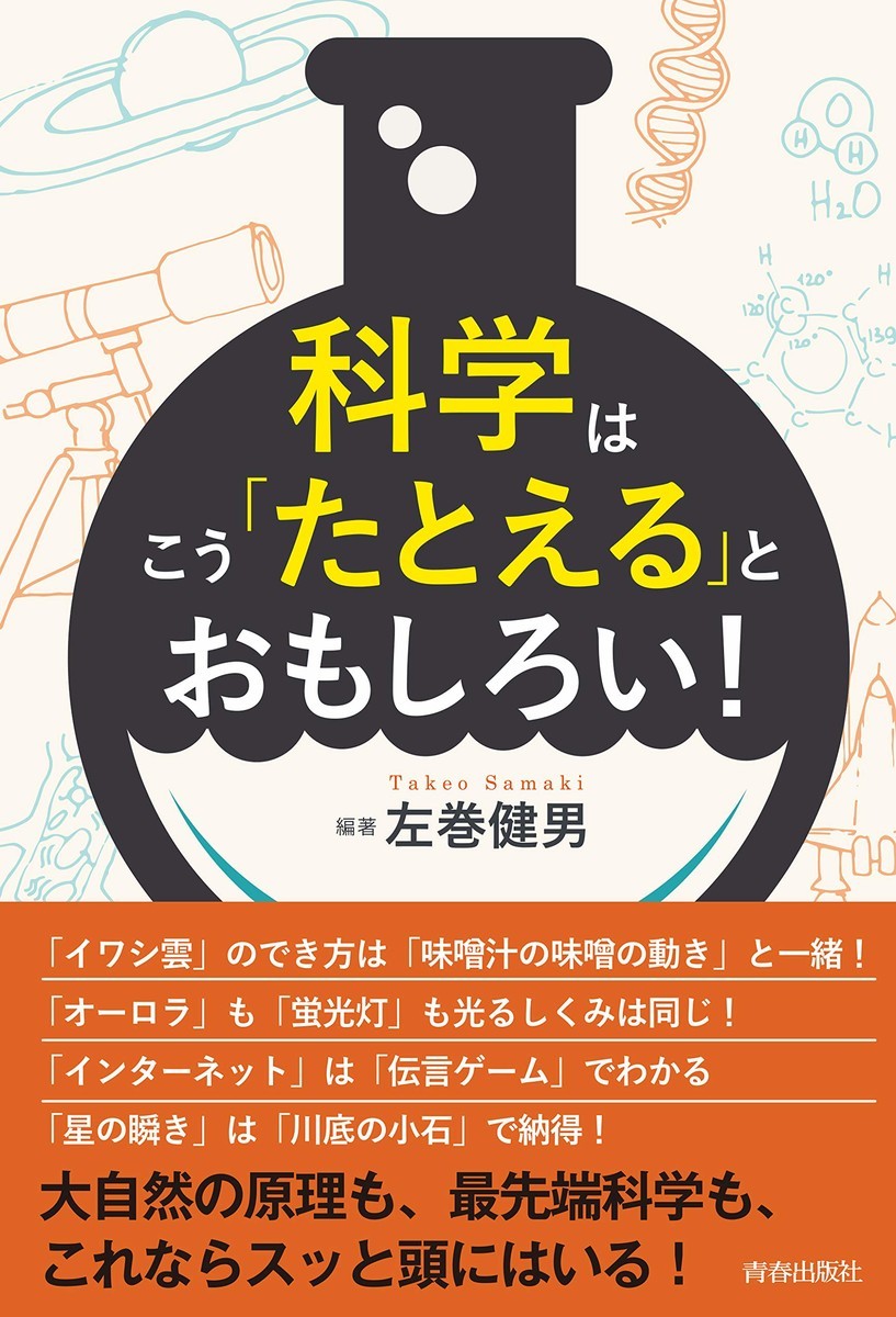 f:id:samakita:20200607161439j:plain