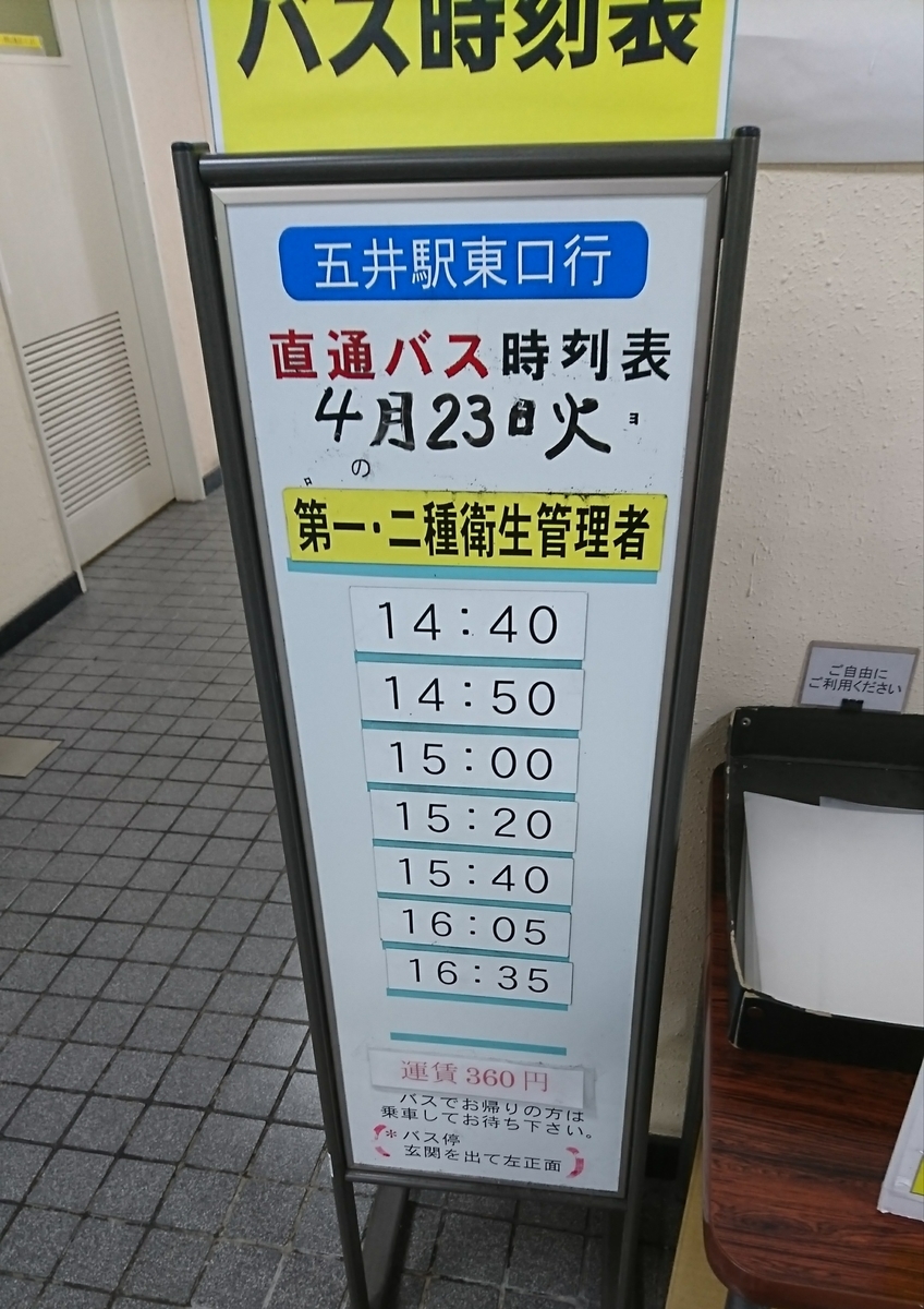 第1種衛生管理者試験 関東安全衛生技術センター行って来ました 深海魚が浅瀬で