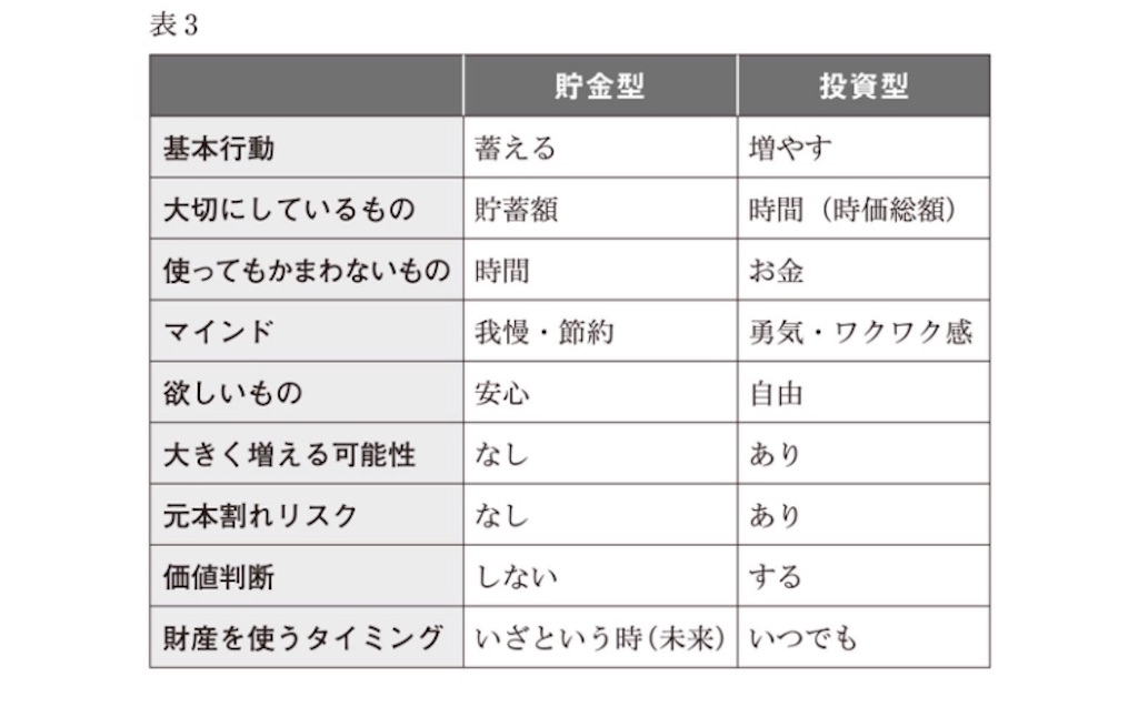 f:id:samataeisuke0915:20180920231834j:image f:id:samataeisuke0915:20180920231834j:image