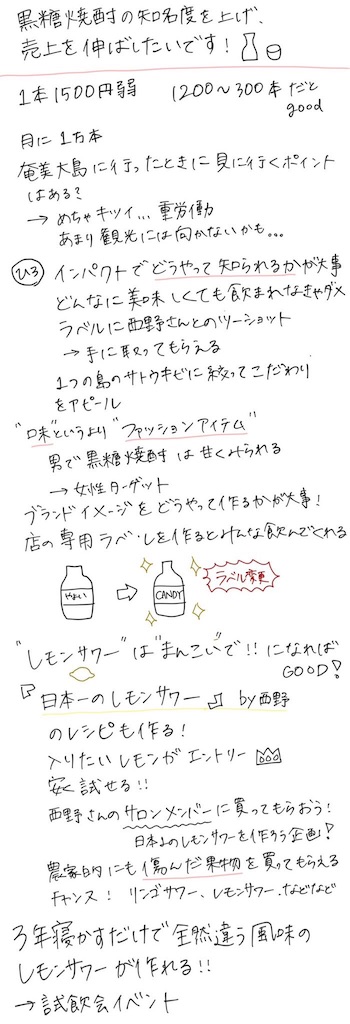 f:id:samataeisuke0915:20181018094628j:image