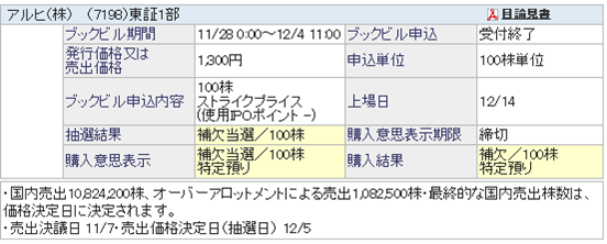 f:id:samayou_oyaji:20171230101116p:plain f:id:samayou_oyaji:20171230101116p:plain