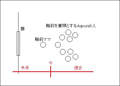 f:id:sameimaru:20190216022210j:plain