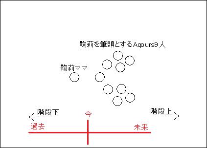 f:id:sameimaru:20190216025239j:plain