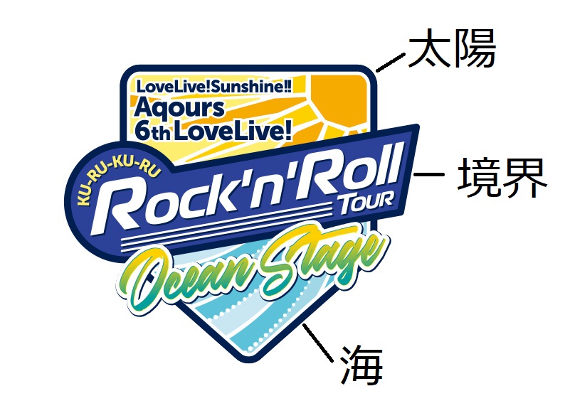f:id:sameimaru:20220211074354j:plain