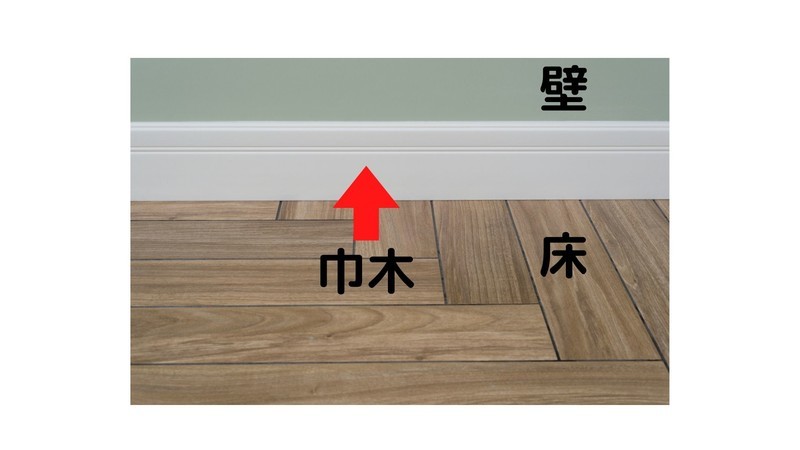 巾木のイメージです