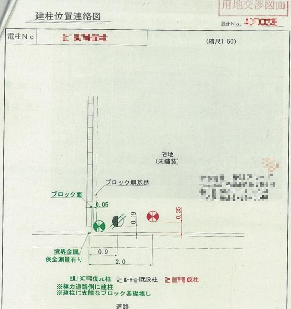 f:id:sameo-japan:20190617110122j:plain f:id:sameo-japan:20190617110122j:plain