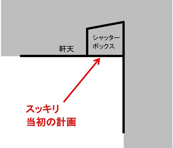 f:id:sameo-japan:20190702082215j:plain f:id:sameo-japan:20190702082215j:plain