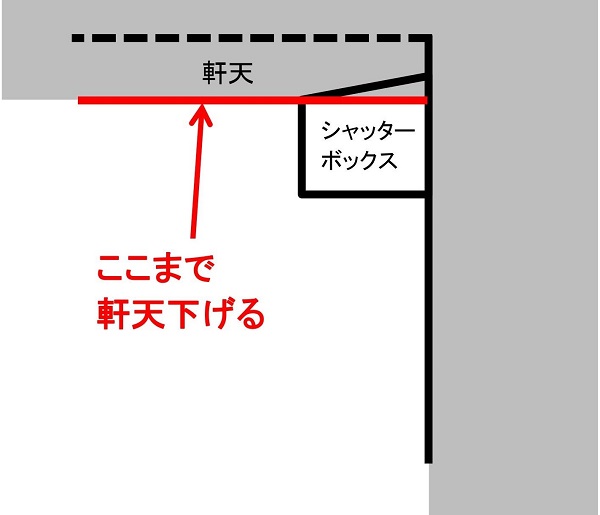 f:id:sameo-japan:20190702082234j:plain f:id:sameo-japan:20190702082234j:plain