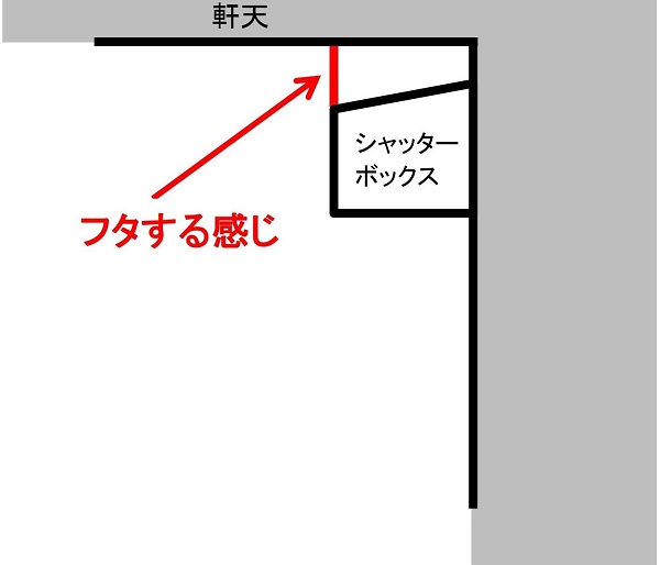 f:id:sameo-japan:20190702082244j:plain f:id:sameo-japan:20190702082244j:plain